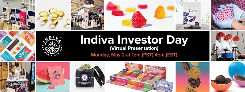 Indiva Investor Day (May 2)