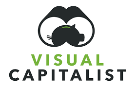 Visual Capitalist